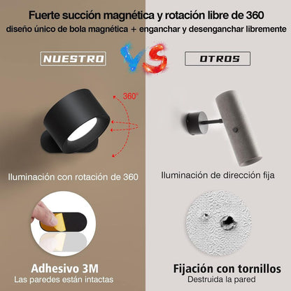 Lámpara de Pared LED Deluxe ✨